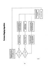 Carrier Owners Manual page 42