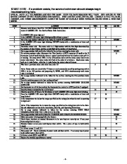 Carrier Owners Manual page 9