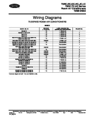 Carrier Owners Manual page 1