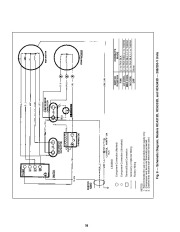 Carrier Owners Manual page 10