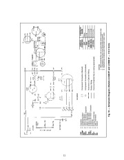 Carrier Owners Manual page 11