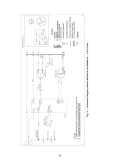 Carrier Owners Manual page 12