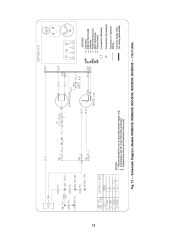 Carrier Owners Manual page 13