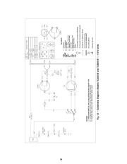 Carrier Owners Manual page 14