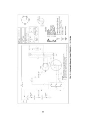 Carrier Owners Manual page 16