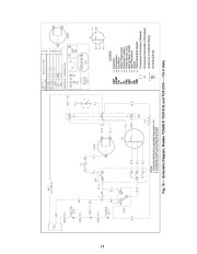 Carrier Owners Manual page 17