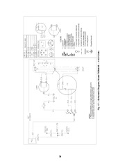 Carrier Owners Manual page 18