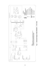 Carrier Owners Manual page 2