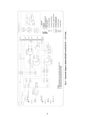 Carrier Owners Manual page 3