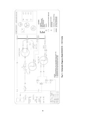 Carrier Owners Manual page 4