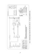 Carrier Owners Manual page 6