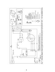 Carrier Owners Manual page 8