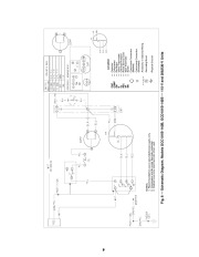 Carrier Owners Manual page 9