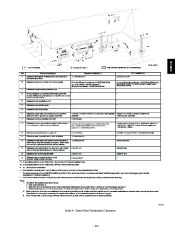 Carrier Owners Manual page 33