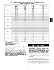 Carrier Owners Manual page 35