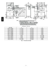 Carrier Owners Manual page 4