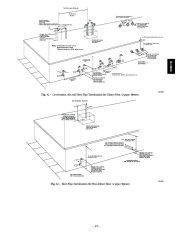 Carrier Owners Manual page 45