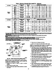 Carrier Owners Manual page 27