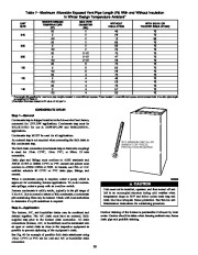 Carrier Owners Manual page 30