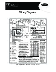 Carrier Owners Manual page 1