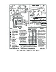 Carrier Owners Manual page 2