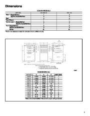 Carrier Owners Manual page 5