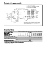 Carrier Owners Manual page 7