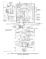 Carrier Owners Manual page 6