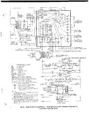 Carrier Owners Manual page 7