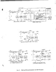 Carrier Owners Manual page 11