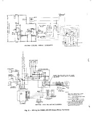 Carrier Owners Manual page 12