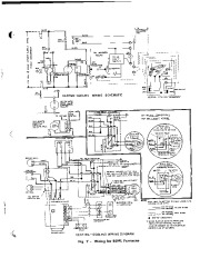 Carrier Owners Manual page 13