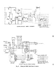 Carrier Owners Manual page 14