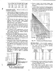 Carrier Owners Manual page 21