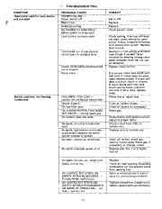 Carrier Owners Manual page 23