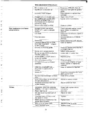 Carrier Owners Manual page 24