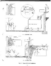 Carrier Owners Manual page 9