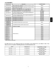 Carrier Owners Manual page 3