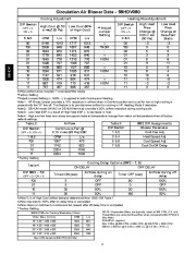 Carrier Owners Manual page 8