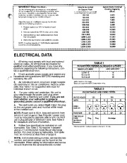 Carrier Owners Manual page 3