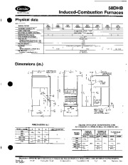 Carrier Owners Manual page 3