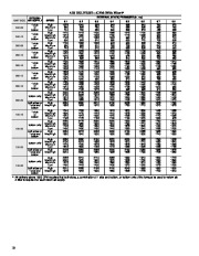 Carrier Owners Manual page 10