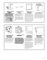 Carrier Owners Manual page 5