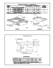 Carrier Owners Manual page 7