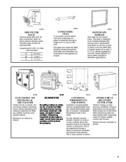 Carrier Owners Manual page 5