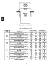 Carrier Owners Manual page 12