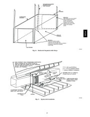 Carrier Owners Manual page 15