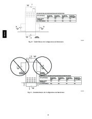 Carrier Owners Manual page 18