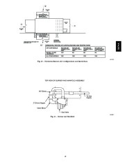 Carrier Owners Manual page 19