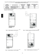 Carrier Owners Manual page 30